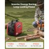 Inverter Generator, 2900W Peak Watt Quiet Inverter Generator, Portable Inverters Generators for Home Use, Gas Powered