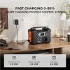 200W Portable Power Station, FlashFish 40800mAh Solar Generator with 230V AC Outlet/2 DC Ports/3 USB Ports